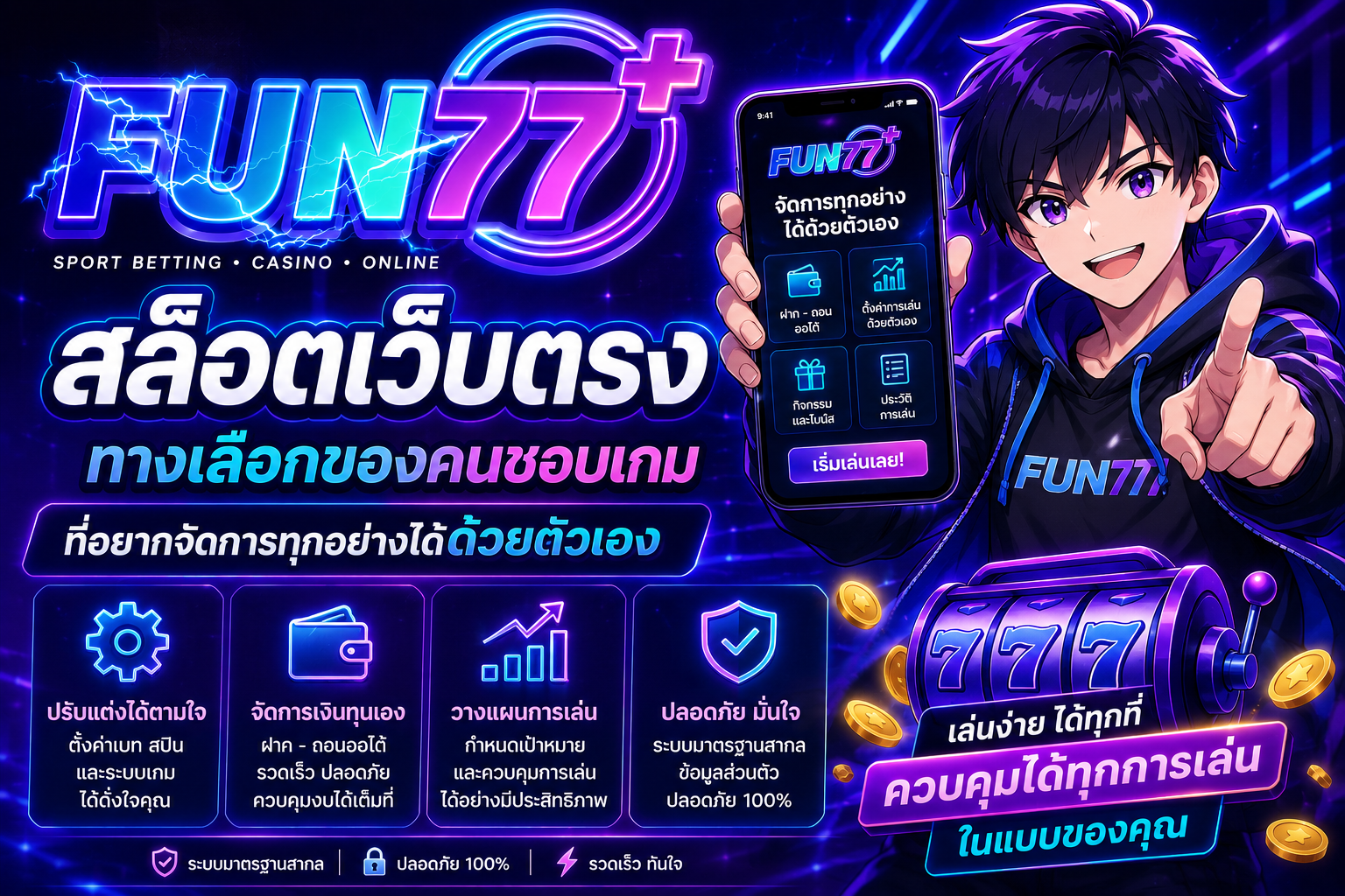 fun77 สล็อตเว็บตรง ทางเลือกของคนชอบเกม