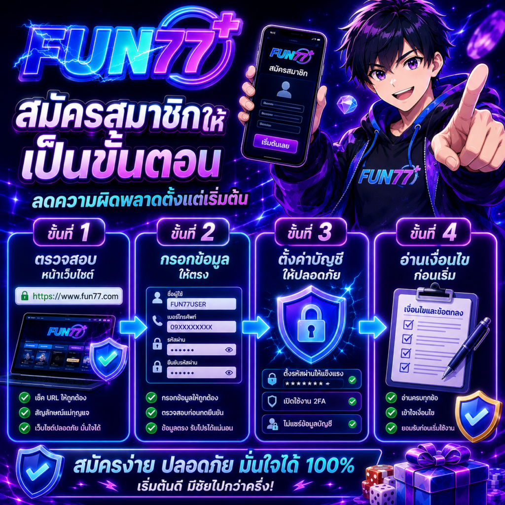 สมัครสมาชิกให้เป็นขั้นตอน ลดความผิดพลาดตั้งแต่เริ่มต้น